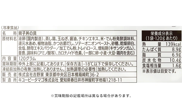 吉野家×大阪王将「丼の具5種&直火チャーハン詰め合わせセット」合計20食 - Image 9