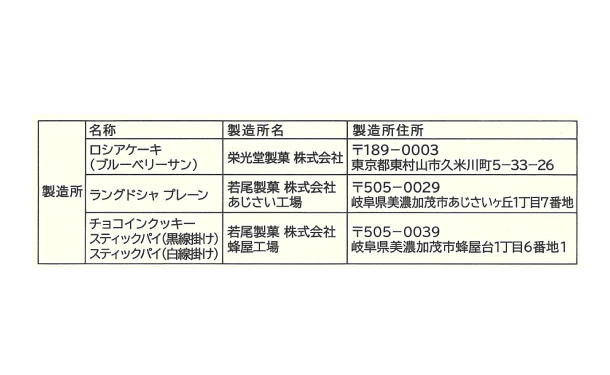 「ガトー・クロンヌ スイーツギフト(GCS-CO)」 - Image 5