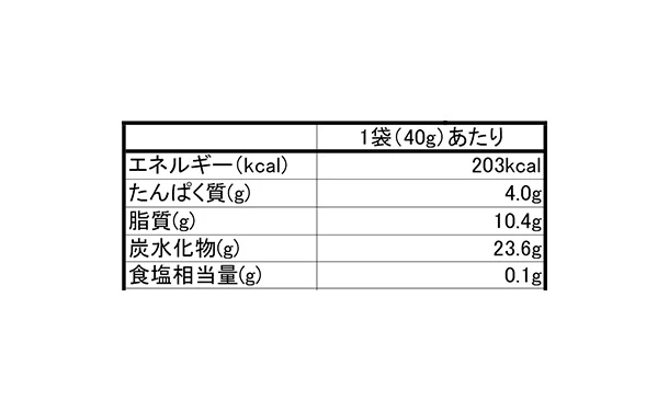 「M&M'S ピーナッツシングル」40g - Image 4