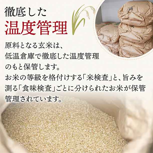令和6年産「はえぬき 無洗米」5kg - Image 6