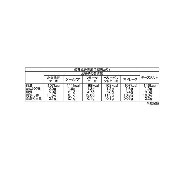 東京風月堂「ウインターアソート(B-JS)」 - Image 3
