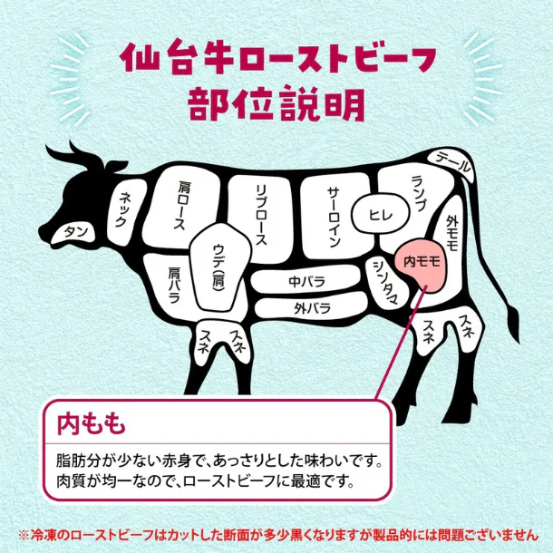 「仙台牛ローストビーフ」500g - Image 2